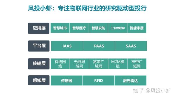 融资顾问市场分析(融资顾问的职责是什么)泰州市 融资顾问市场分析(融资顾问的职责是什么)泰州市