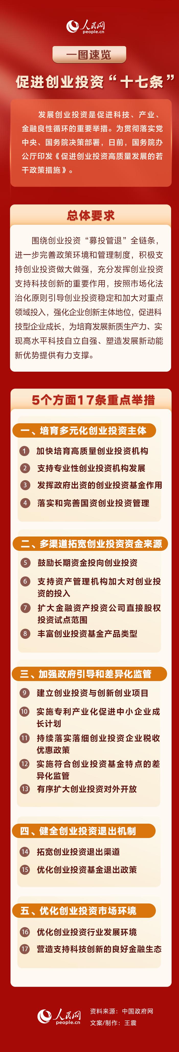 产业扶持政策解读(产业扶持政策有哪些)泰州市 产业扶持政策解读(产业扶持政策有哪些)泰州市